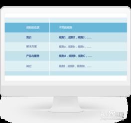 艾拉绒球能长多高